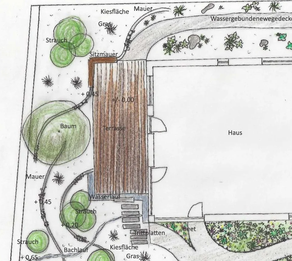 Handgezeichneter Gartenplan als Vorentwurf – Lageplan mit Terrasse, Mauer, Sichtschutz und Bepflanzung in Maßstab 1:100