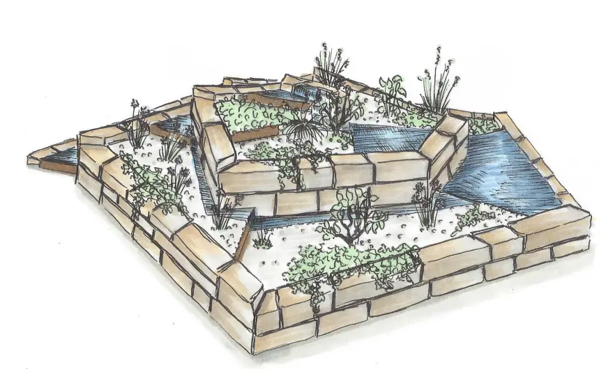 Gartengestaltung mit Wasserelement und spiralförmigen Staudenbeeten aus Naturstein – gestalterisches Detail als Teil einer Gesamtanlage