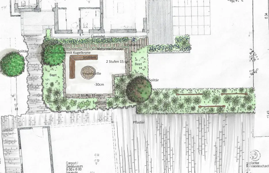 Professioneller Gartenplan als Lageplan – maßstabsgerechte 2D-Draufsicht mit Wegen, Rasenfläche, Terrasse und Bepflanzung